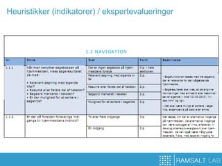 Heuristikker (indikatorer) / ekspertevalueringer
 