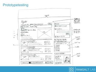 Prototypetesting
 