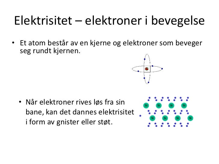 Hva Består Et Atom Av