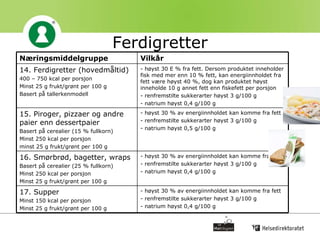Ferdigretter høyst 30 % av energiinnholdet kan komme fra fett renfremstilte sukkerarter høyst 3 g/100 g natrium høyst 0,4 g/100 g 16. Smørbrød, bagetter, wraps Basert på cerealier (25 % fullkorn) Minst 250 kcal per porsjon Minst 25 g frukt/grønt per 100 g høyst 30 % av energiinnholdet kan komme fra fett renfremstilte sukkerarter høyst 3 g/100 g natrium høyst 0,5 g/100 g 15. Piroger, pizzaer og andre paier enn dessertpaier Basert på cerealier (15 % fullkorn)  Minst 250 kcal per porsjon minst 25 g frukt/grønt per 100 g høyst 30 % av energiinnholdet kan komme fra fett renfremstilte sukkerarter høyst 3 g/100 g natrium høyst 0,4 g/100 g 17. Supper Minst 150 kcal per porsjon Minst 25 g frukt/grønt per 100 g - høyst 30 E % fra fett. Dersom produktet inneholder fisk med mer enn 10 % fett, kan energiinnholdet fra fett være høyst 40 %, dog kan produktet høyst inneholde 10 g annet fett enn fiskefett per porsjon renfremstilte sukkerarter høyst 3 g/100 g natrium høyst 0,4 g/100 g 14. Ferdigretter (hovedmåltid) 400 – 750 kcal per porsjon Minst 25 g frukt/grønt per 100 g Basert på tallerkenmodell Vilkår Næringsmiddelgruppe 