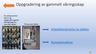 Oppgradering av gammelt sikringsskap
En vanlig service-
Job er og
oppgradere gamle
sikringsskap fra
noe som dette: Til noe som dette:
Arbeidsbeskrivelse av jobben
Kompetansekrav
 