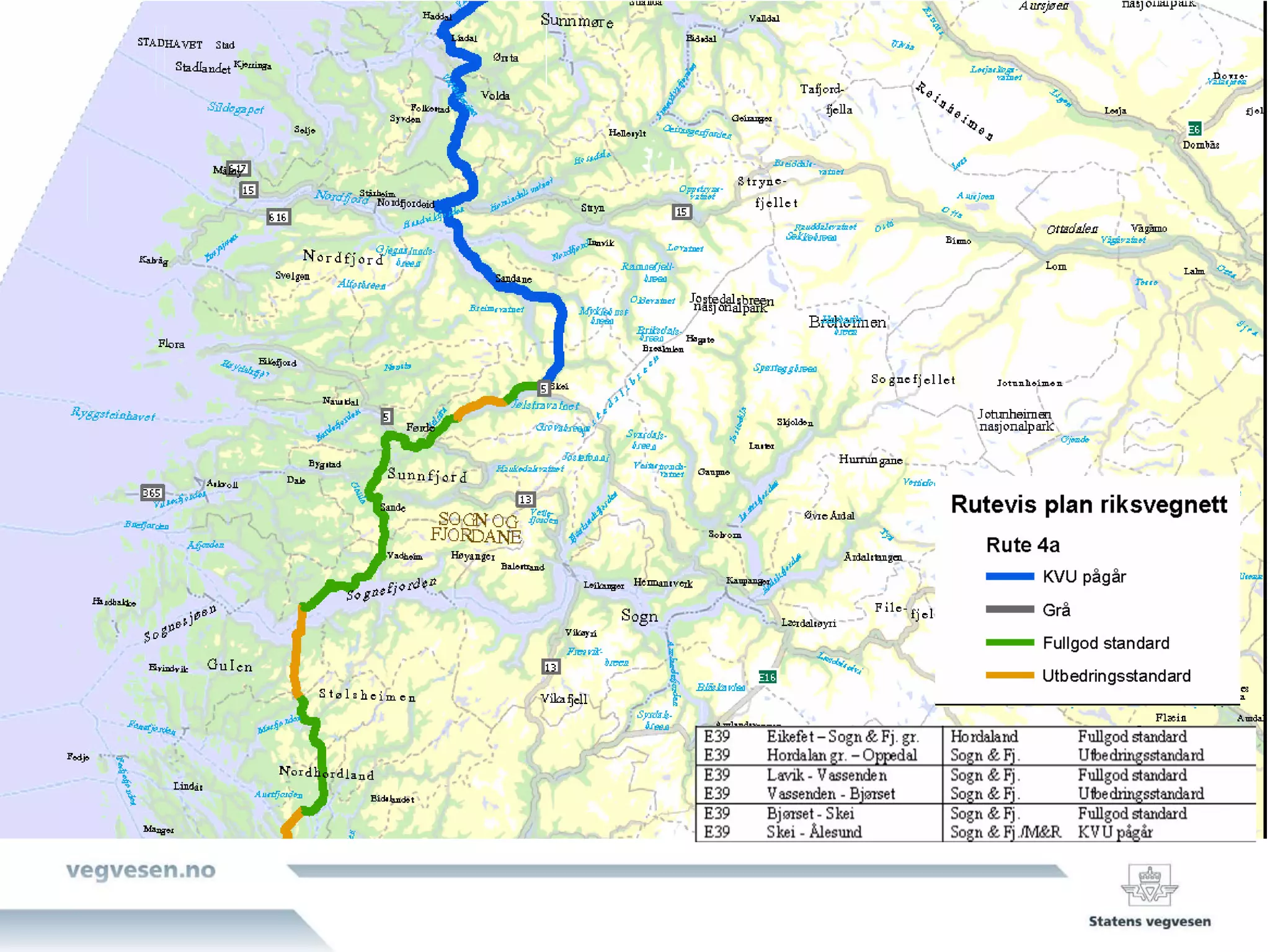 Presentasjon rutevise utgreiingar