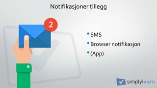 Notifikasjoner tillegg
•SMS
•Browser notifikasjon
•(App)
 