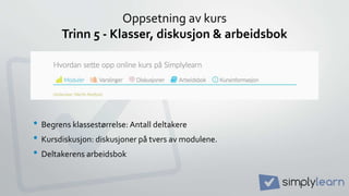 Oppsetning av kurs
Trinn 5 - Klasser, diskusjon & arbeidsbok
• Begrens klassestørrelse: Antall deltakere
• Kursdiskusjon: diskusjoner på tvers av modulene.
• Deltakerens arbeidsbok
 