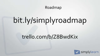 Roadmap
bit.ly/simplyroadmap
trello.com/b/Z8BwdKix
 