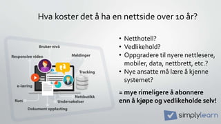 Hva koster det å ha en nettside over 10 år?
• Netthotell?
• Vedlikehold?
• Oppgradere til nyere nettlesere,
mobiler, data, nettbrett, etc.?
• Nye ansatte må lære å kjenne
systemet?
= mye rimeligere å abonnere
enn å kjøpe og vedlikeholde selv!
 