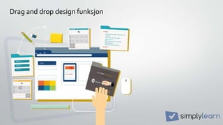 Drag and drop design funksjon
 