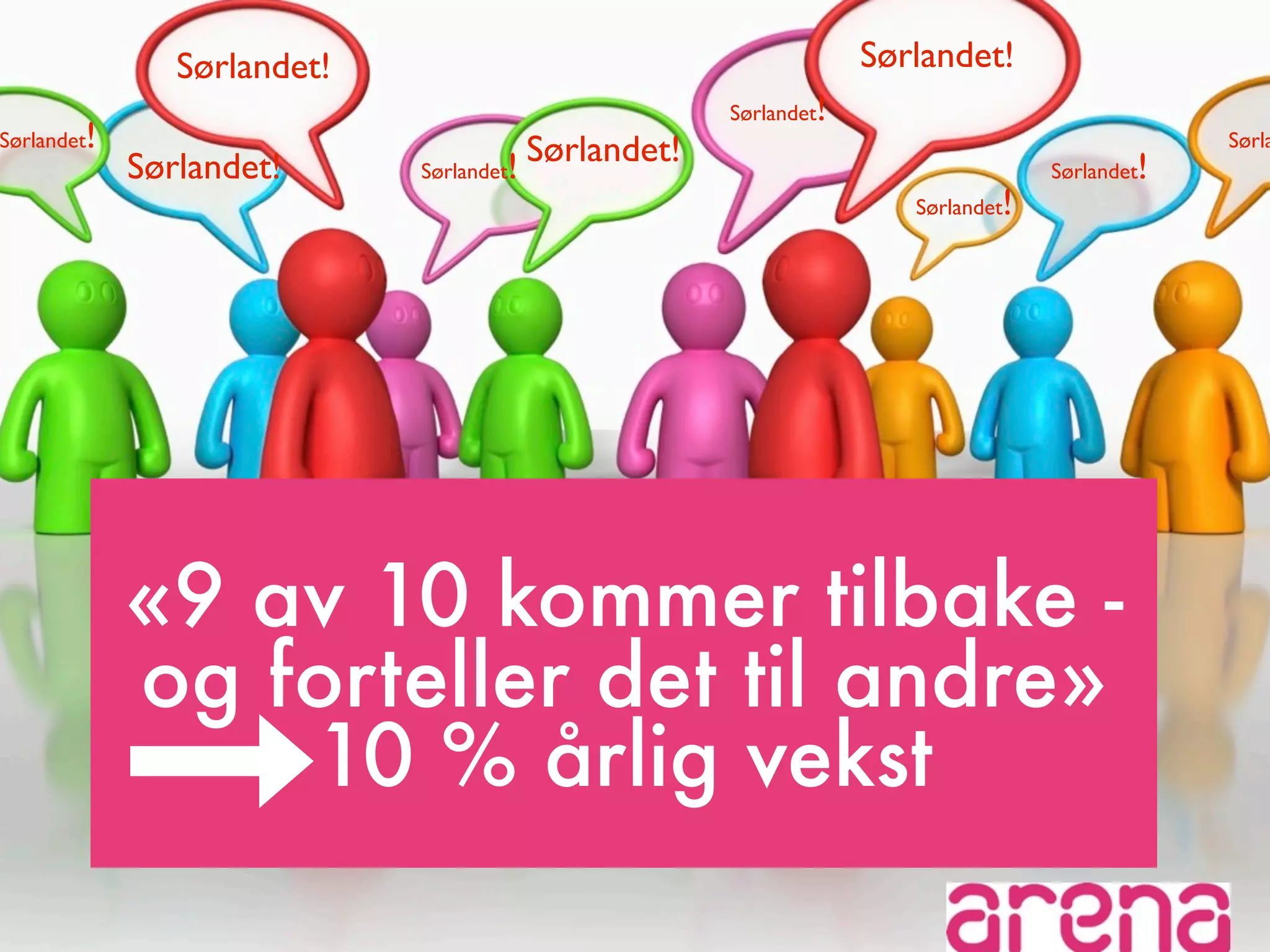 Sørlandet!                                       Sørlandet!
                                                            !
                                                    Sørlandet
        !
Sørlandet
                                       Sørlandet!                                          Sørla
            Sørlandet!      Sørlandet!                                                 !
                                                                               Sørlandet
                                                                           !
                                                                   Sørlandet




            «9 av 10 kommer tilbake -
            og forteller det til andre»
                10 % årlig vekst
 