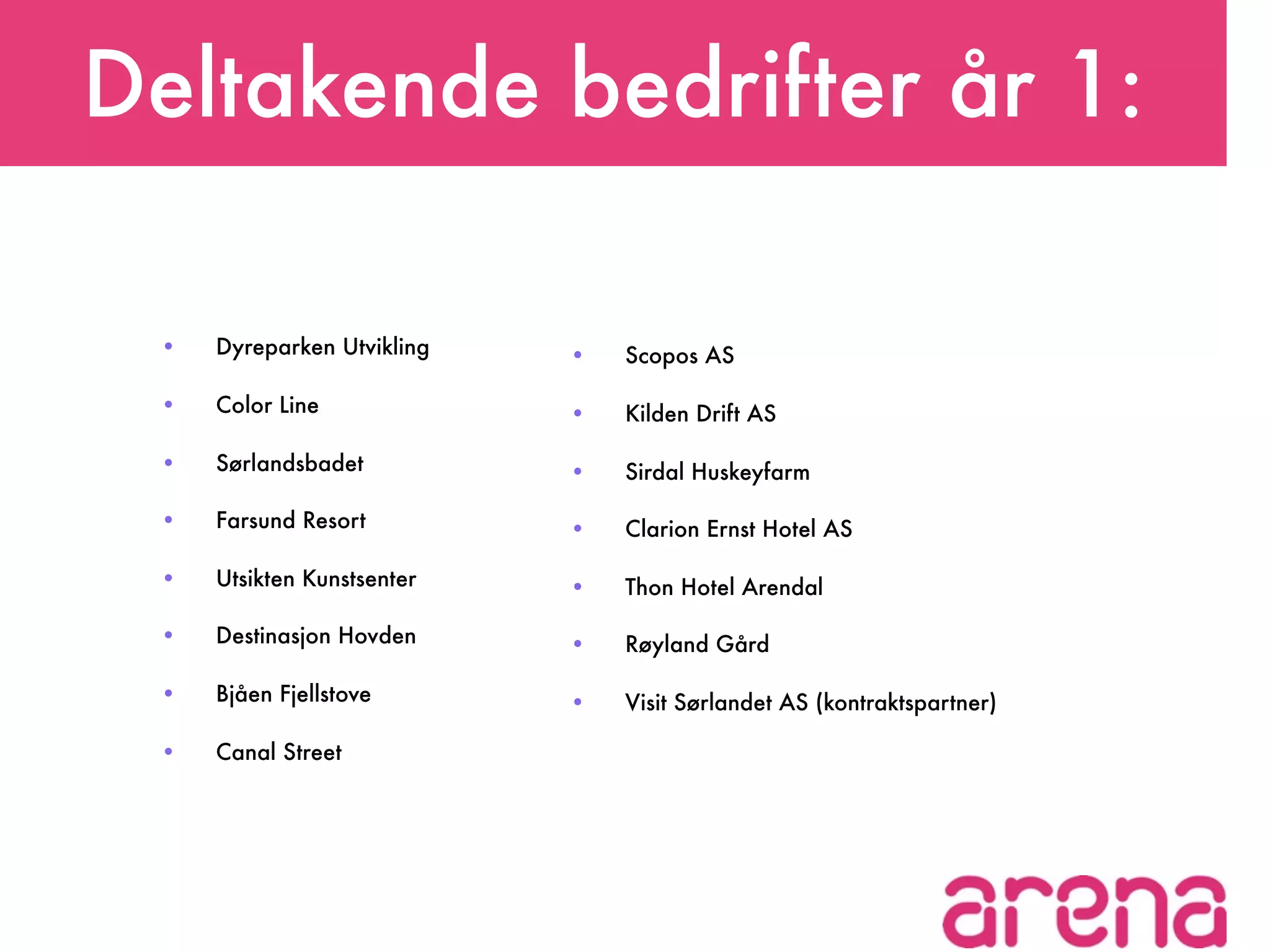 Deltakende bedrifter år 1:

 •   Dyreparken Utvikling   •   Scopos AS

 •   Color Line             •   Kilden Drift AS

 •   Sørlandsbadet          •   Sirdal Huskeyfarm

 •   Farsund Resort         •   Clarion Ernst Hotel AS

 •   Utsikten Kunstsenter   •   Thon Hotel Arendal

 •   Destinasjon Hovden     •   Røyland Gård

 •   Bjåen Fjellstove       •   Visit Sørlandet AS (kontraktspartner)

 •   Canal Street
 