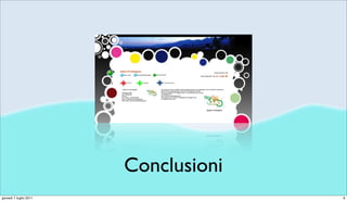 Conclusioni
giovedì 7 luglio 2011                 9
 