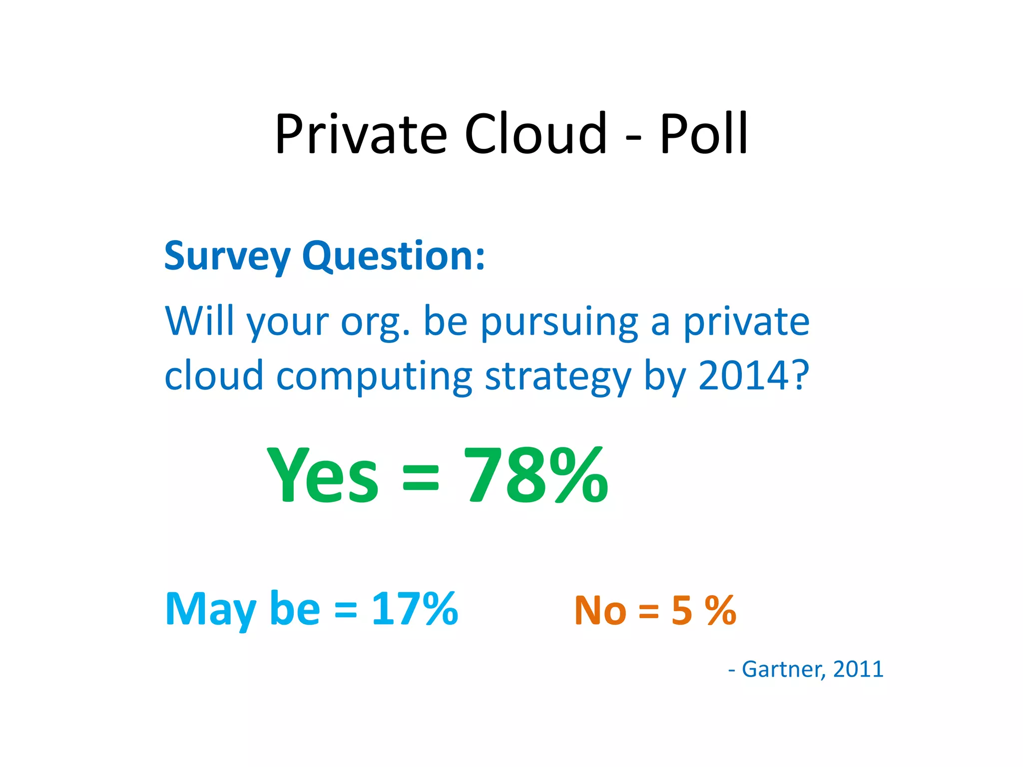 Private Cloud - Poll
Survey Question:
Will your org. be pursuing a private
cloud computing strategy by 2014?

     Yes = 78%
May be = 17%          No = 5 %
                               - Gartner, 2011
 