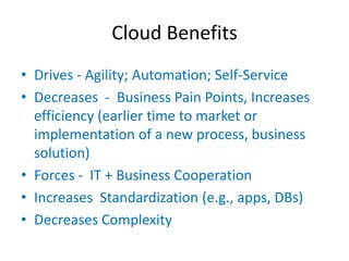Cloud Benefits
• Drives - Agility; Automation; Self-Service
• Decreases - Business Pain Points, Increases
  efficiency (earlier time to market or
  implementation of a new process, business
  solution)
• Forces - IT + Business Cooperation
• Increases Standardization (e.g., apps, DBs)
• Decreases Complexity
 