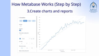 Metabase Tool presentation in Big Data Analytics | PPTX