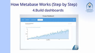 Metabase Tool presentation in Big Data Analytics | PPTX