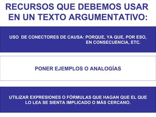 RECURSOS QUE DEBEMOS USAR
EN UN TEXTO ARGUMENTATIVO:
USO DE CONECTORES DE CAUSA: PORQUE, YA QUE, POR ESO,
EN CONSECUENCIA, ETC.
PONER EJEMPLOS O ANALOGÍAS
UTILIZAR EXPRESIONES O FÓRMULAS QUE HAGAN QUE EL QUE
LO LEA SE SIENTA IMPLICADO O MÁS CERCANO.