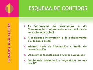 PRIMEIRA AVALIACIÓN




                      1.   As Tecnoloxías da Información e da
                           Comunicación. Información e comunicación
                           na sociedade actual

                      2.   A sociedade información e do coñecemento
                           e cidadanía dixital

                      3.   Internet: fonte de información e medio de
                           comunicación

                      4.   Os sistemas tecnolóxicos e futuras evolucións

                      5.   Propiedade intelectual e seguridade no uso
                           das TIC
 
