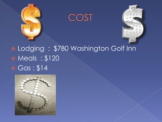                    COSTLodging  :  $780 Washington Golf InnMeals  : $120Gas : $14 