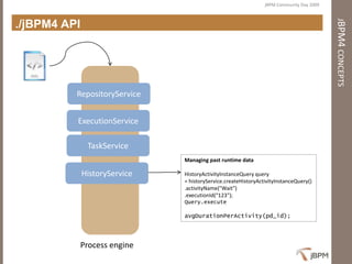 Presentation jBPM Community Day 2009 - First steps with jBPM4