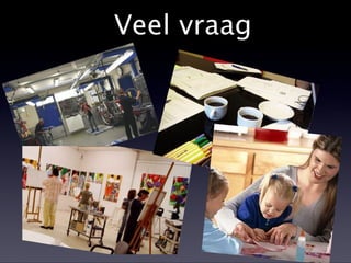 Creatief met Leegstand