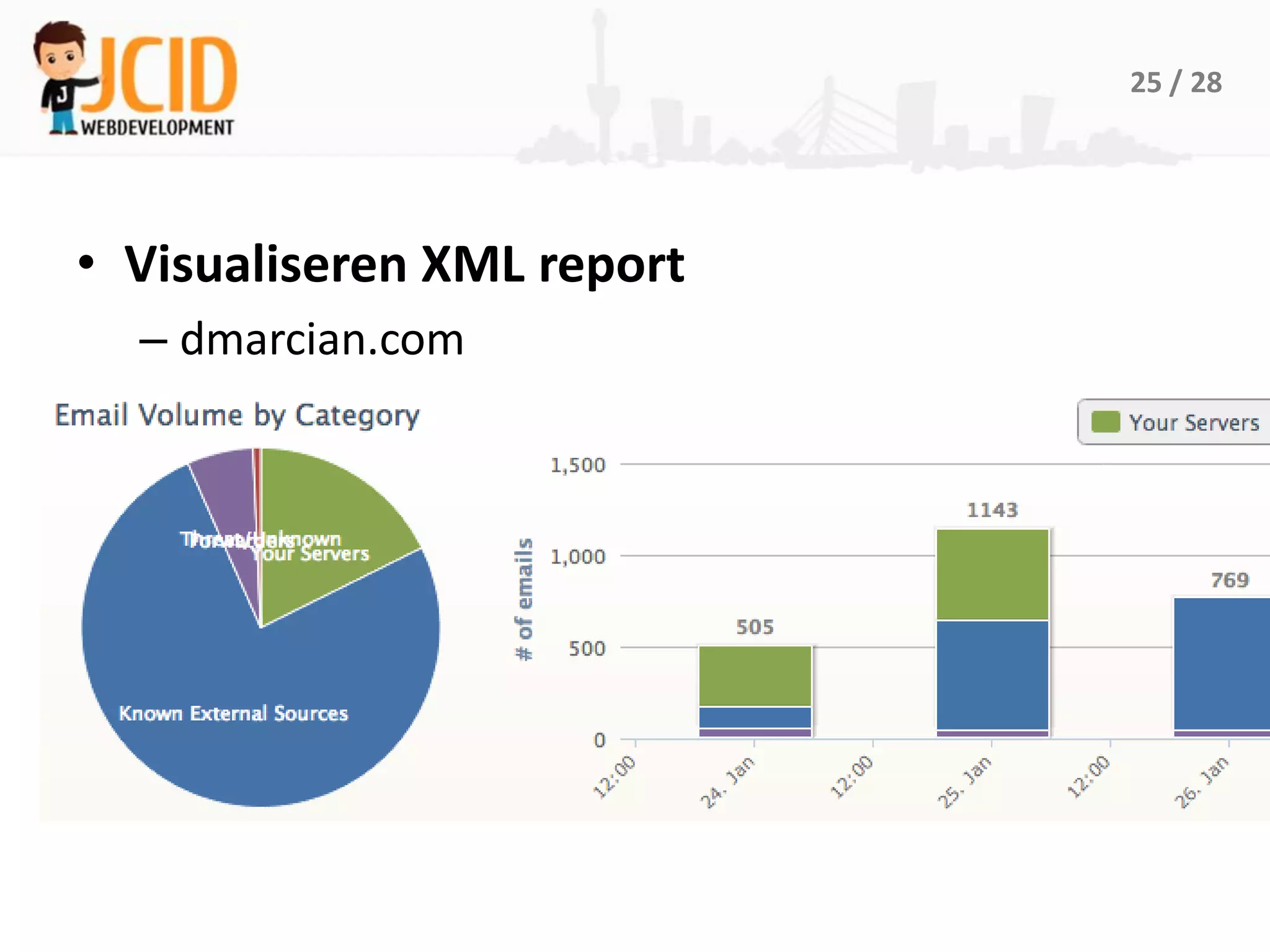 25 / 28




• Visualiseren XML report
  – dmarcian.com
 