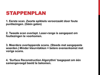 STAPPENPLAN
1. Eerste scan. Zwarte spikkels veroorzaakt door foute
puntlezingen. (Géén gaten)


2. Tweede scan overlapt. Laser-range is aangepast om
foutlezingen te voorkomen.


3. Meerdere overlappende scans. (Steeds met aangepaste
waarden.) Minder kleurvlakken = betere overeenkomst met
vorige scans.


4. ‘Surface Reconstruction Algorythm’ toegepast om één
samengevoegd beeld te bekomen.
 