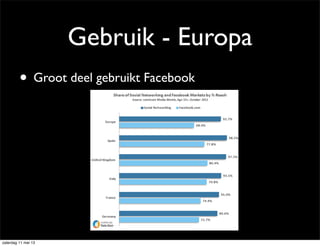 Gebruik - Europa
• Groot deel gebruikt Facebook
zaterdag 11 mei 13
 