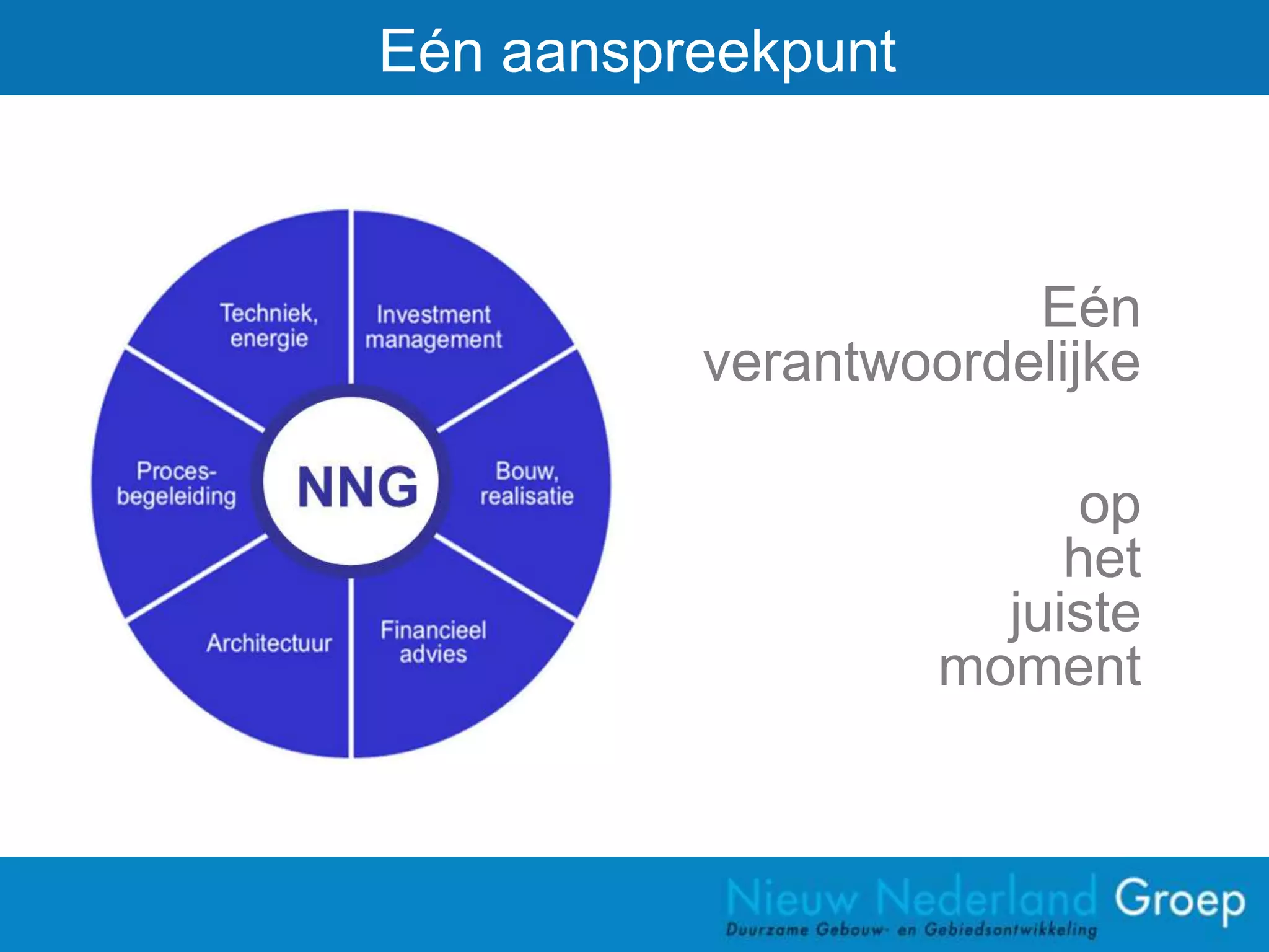 Presentatie NNG | PPTX