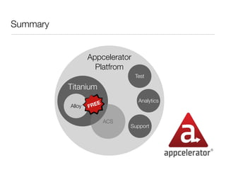 Appcelerator
Platfrom
Titanium
Alloy
Summary
ACS
FREE
Test
Analytics
Support
 
