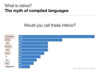 What is native?
The myth of compiled languages
Would you call these inferior?
https://github.com/languages
 