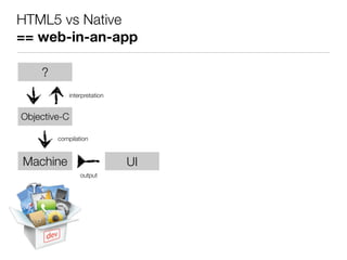 HTML5 vs Native
== web-in-an-app
?
UI
output
Machine
compilation
Objective-C
interpretation
 