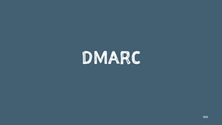 DMARC
100
 