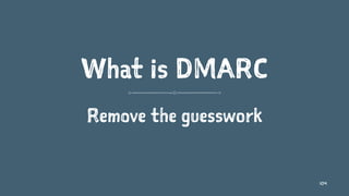What is DMARC
Remove the guesswork
104
 