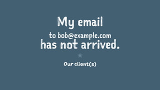 My email
to bob@example.com
has not arrived.
1
Our client(s)
11
 