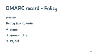 DMARC record - Policy
p=none
Policy for domain
4 none
4 quarantine
4 reject
112
 