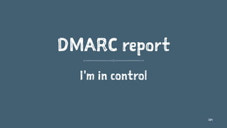 DMARC report
I'm in control
124
 