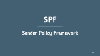 SPF
Sender Policy Framework
26
 