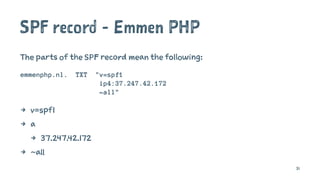 SPF record - Emmen PHP
The parts of the SPF record mean the following:
emmenphp.nl. TXT "v=spf1
ip4:37.247.42.172
~all"
4 v=spf1
4 a
4 37.247.42.172
4 ~all
31
 