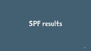 SPF results
51
 