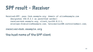 SPF result - Receiver
Received-SPF: pass (bob.example.org: domain of alice@example.com
designates 192.0.2.1 as permitted sender)
receiver=bob.example.org; client_ip=192.0.2.1;
envelope-from=alice@example.com; helo=mailout00.controlledmail.com;
receiver=bob.example.org
the host name of the SPF client
55
 