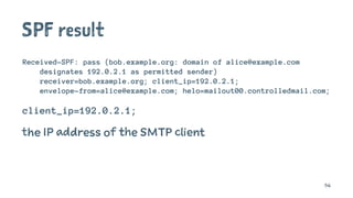 SPF result
Received-SPF: pass (bob.example.org: domain of alice@example.com
designates 192.0.2.1 as permitted sender)
receiver=bob.example.org; client_ip=192.0.2.1;
envelope-from=alice@example.com; helo=mailout00.controlledmail.com;
client_ip=192.0.2.1;
the IP address of the SMTP client
56
 