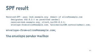 SPF result
Received-SPF: pass (bob.example.org: domain of alice@example.com
designates 192.0.2.1 as permitted sender)
receiver=bob.example.org; client_ip=192.0.2.1;
envelope-from=alice@example.com; helo=mailout00.controlledmail.com;
envelope-from=alice@example.com;
the envelope sender mailbox
57
 