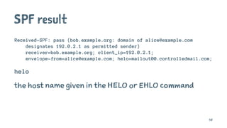 SPF result
Received-SPF: pass (bob.example.org: domain of alice@example.com
designates 192.0.2.1 as permitted sender)
receiver=bob.example.org; client_ip=192.0.2.1;
envelope-from=alice@example.com; helo=mailout00.controlledmail.com;
helo
the host name given in the HELO or EHLO command
58
 