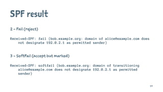 SPF result
2 - Fail (reject)
Received-SPF: fail (bob.example.org: domain of alice@example.com does
not designate 192.0.2.1 as permitted sender)
3 - SoftFail (accept but marked)
Received-SPF: softfail (bob.example.org: domain of transitioning
alice@example.com does not designate 192.0.2.1 as permitted
sender)
59
 