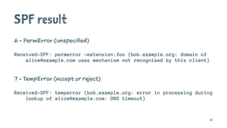 SPF result
6 - PermError (unspecified)
Received-SPF: permerror -extension:foo (bob.example.org: domain of
alice@example.com uses mechanism not recognized by this client)
7 - TempError (accept or reject)
Received-SPF: temperror (bob.example.org: error in processing during
lookup of alice@example.com: DNS timeout)
61
 