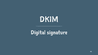 DKIM
Digital signature
66
 