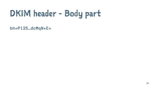 DKIM header - Body part
bh=Pl25…dcMqN+E=
84
 