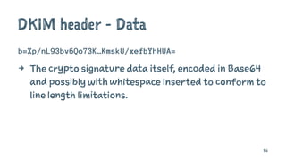 DKIM header - Data
b=Xp/nL93bv6Qo73K…KmskU/xefbYhHUA=
4 The crypto signature data itself, encoded in Base64
and possibly with whitespace inserted to conform to
line length limitations.
86
 