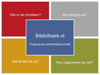 Wat is het probleem?                  Wat beogen wij?




                Bibliotheek.nl
            Projectgroep bibliotheekinnovatie




 Wat levert het op?              Hoe organiseren we dat?
 