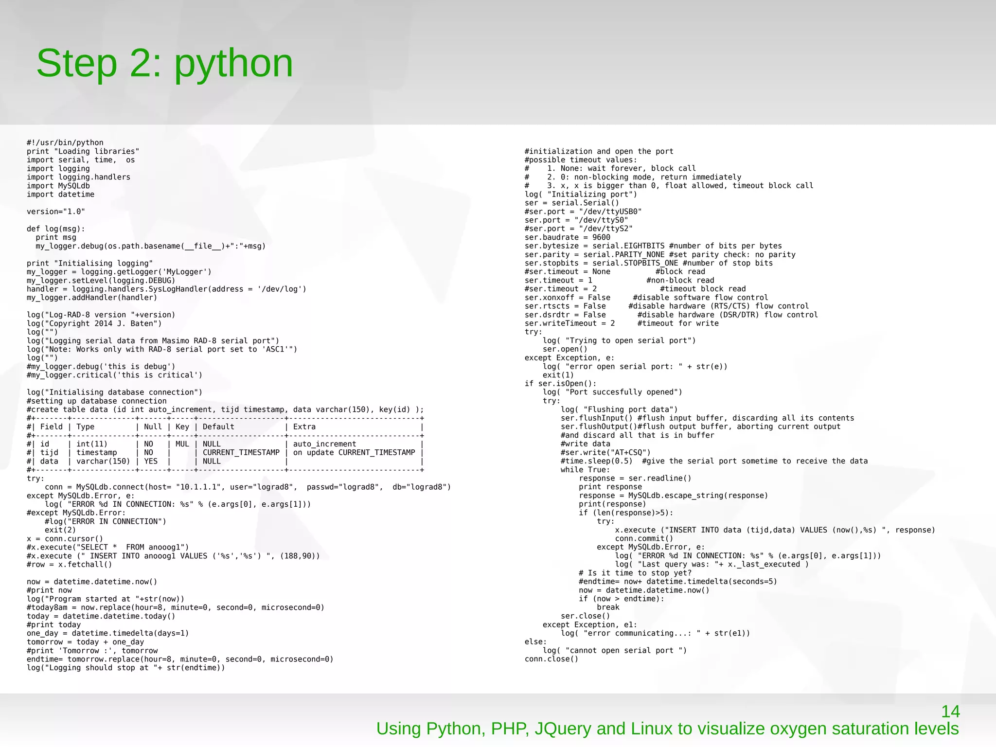 python how to decrease saturation of the bands in ... T-DOSE 2015: Using Python, PHP, JQuery and Linux to visualize the ...