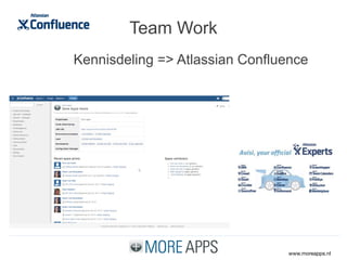 www.moreapps.nl
Team Work
Kennisdeling => Atlassian Confluence
 
